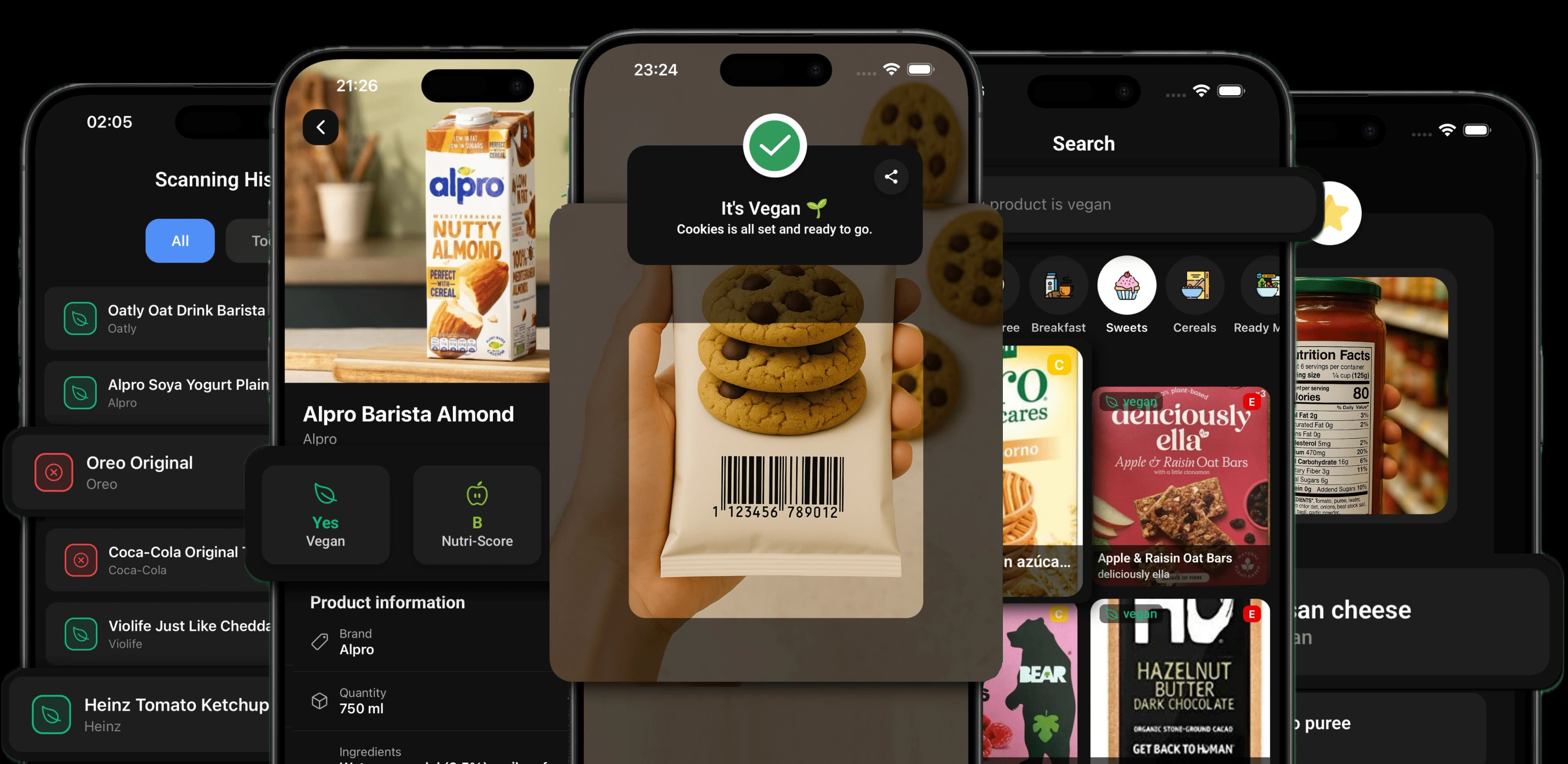 Dashboard-Vorschau zur veganen Produkterkennung